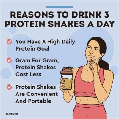 Can You Drink 3 Protein Shakes a Day? And What Happens If You Replace Water with Protein Shakes?