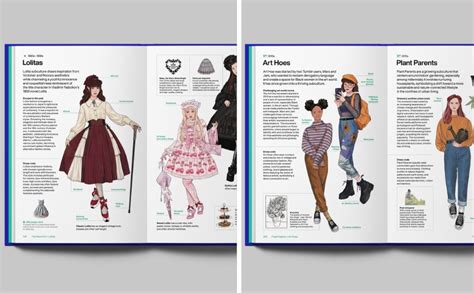 Stylepedia: A Deep Dive Into Fashion History and Its Contemporary Echoes!