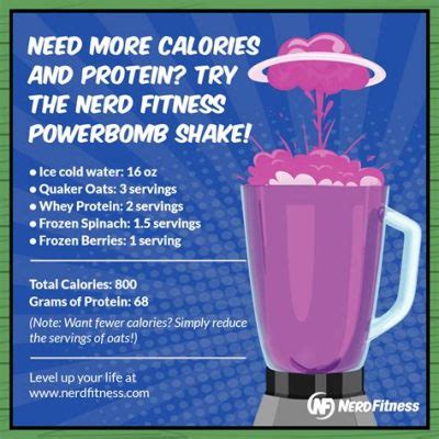 When to Have a Protein Shake: A Journey Through Time and Taste Buds