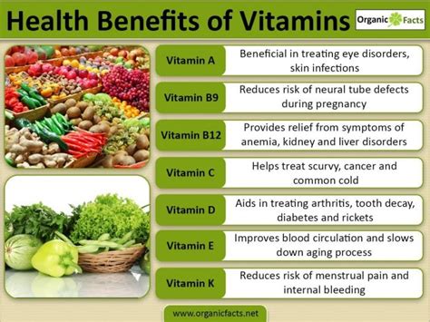 Which statements about B vitamins are true? And why do they make you feel like a superhero after a spinach smoothie?